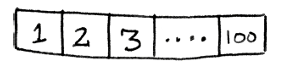 Number between 1 and 100